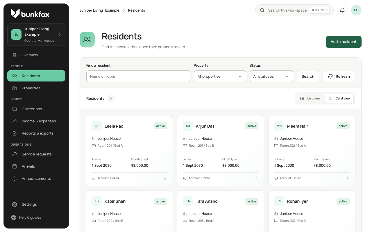 Example workspace · fictional records only: Manage rooms, beds and resident stays.